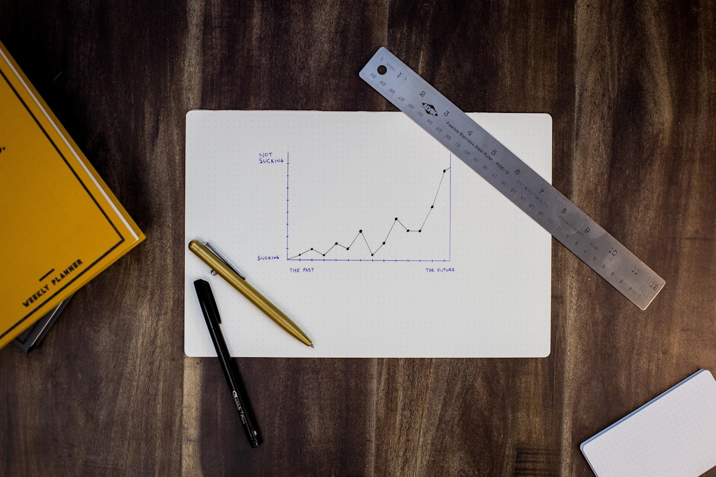 VAT Return Filing at Accuverse